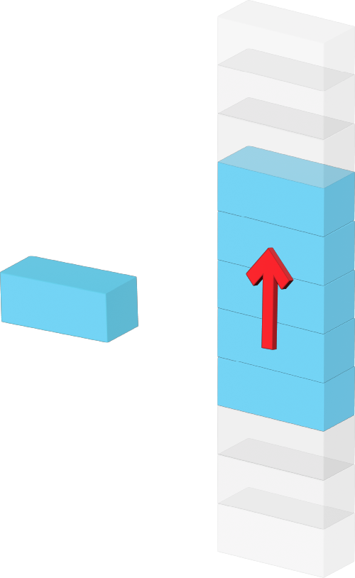 Figure. 1 (Left) A single Lego block, which is a repeating unit. (Right) By repeatedly stacking the same Lego blocks in height, a one-dimensional cycle occurs. The red arrow indicates the grid vector.